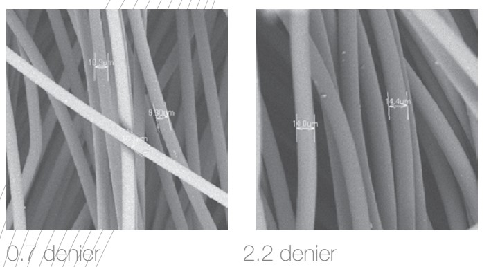hình chụp nano sợi polyester