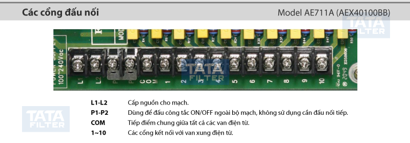 AE711A-Cac-cong-dau-noi