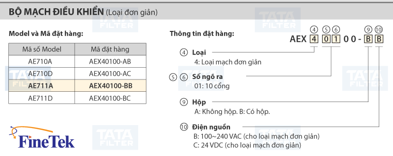 AE711A-Model-Ma-dat-hang