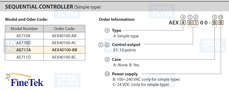 AE711A-Model-Order-Code