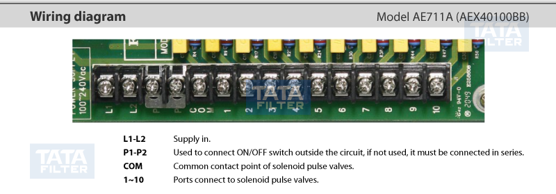 AE711A-Wiring-diagram