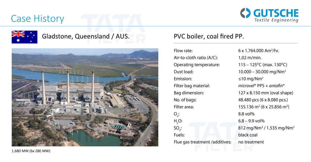 TATA-PPS-Gutsche-Case-Histories-Coal-Power