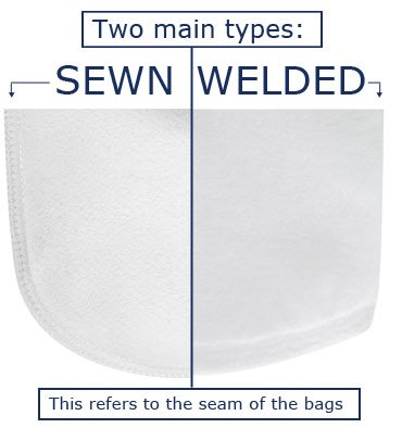 Túi lọc chất lỏng bằng vải nỉ có đường may
