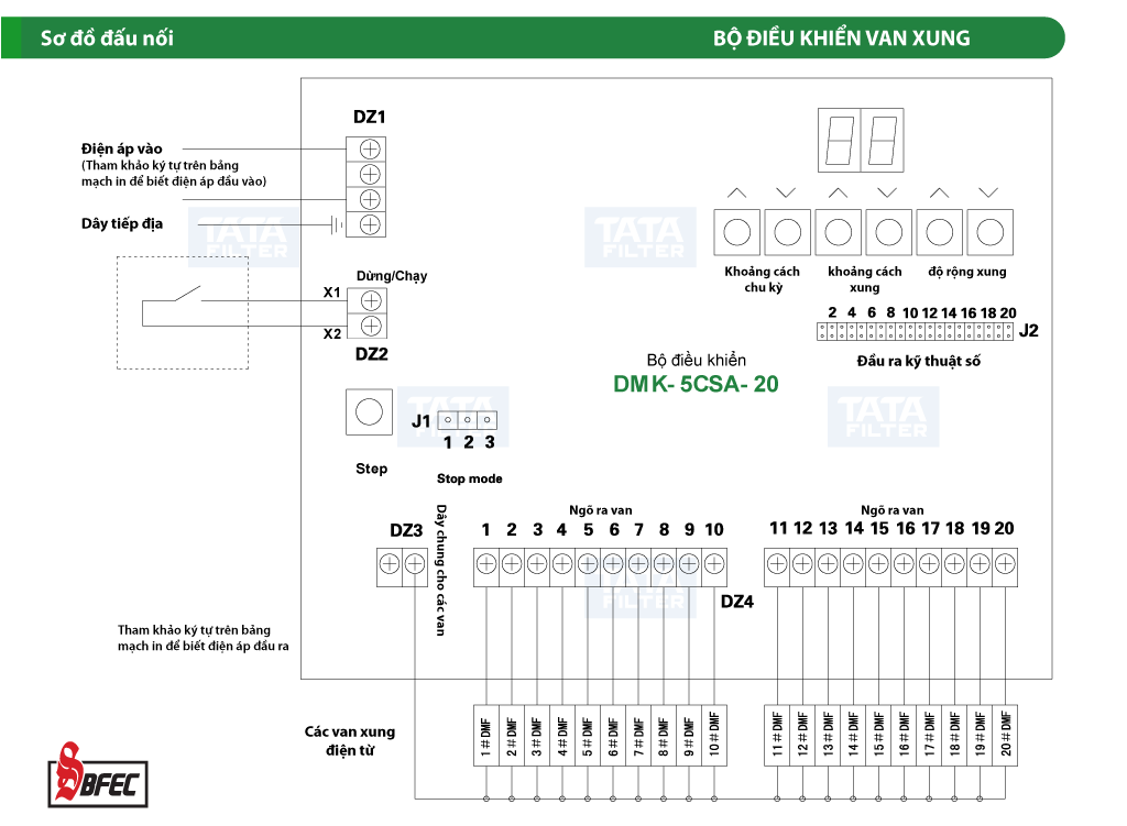 DMK-5CS-A-20-So-do-dau-noi