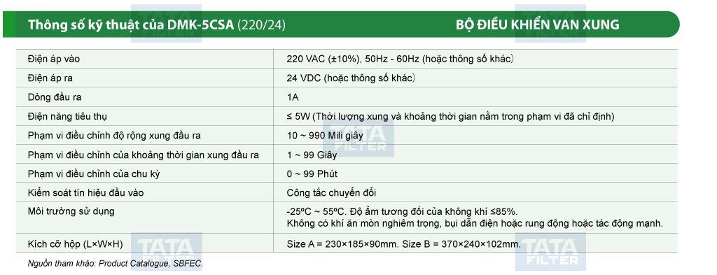 DMK-5CS-A-Series-Thong-so-ky-thuat