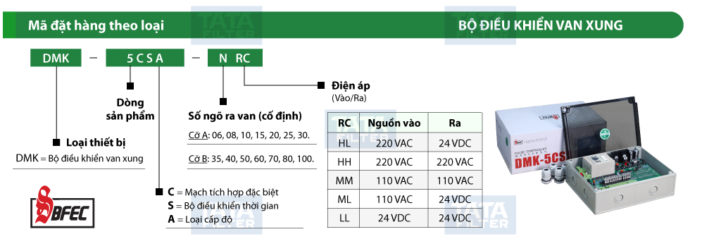 DMK-5CS-A-Series-ma-dat-hang-theo-loai