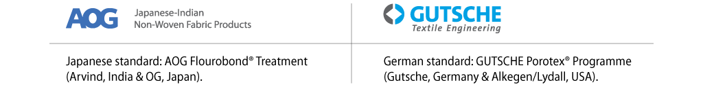 infographic-AOG-and-Gutsche