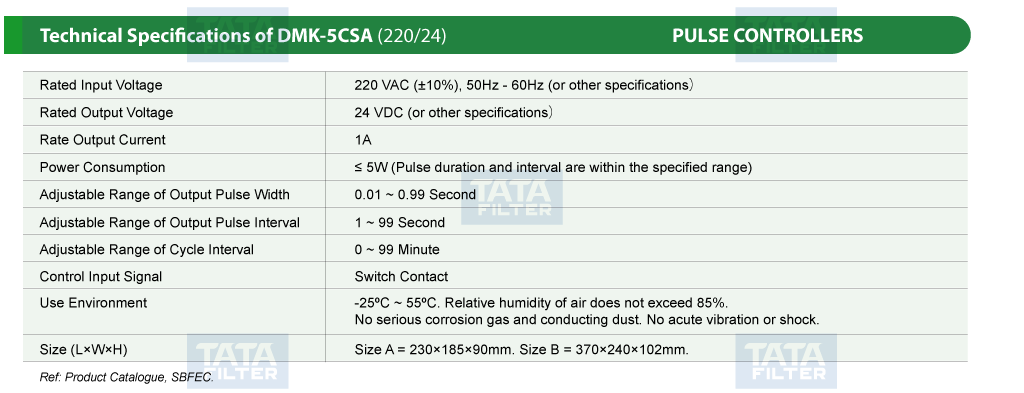 DMK-5CS-A-Series-Technical-spec