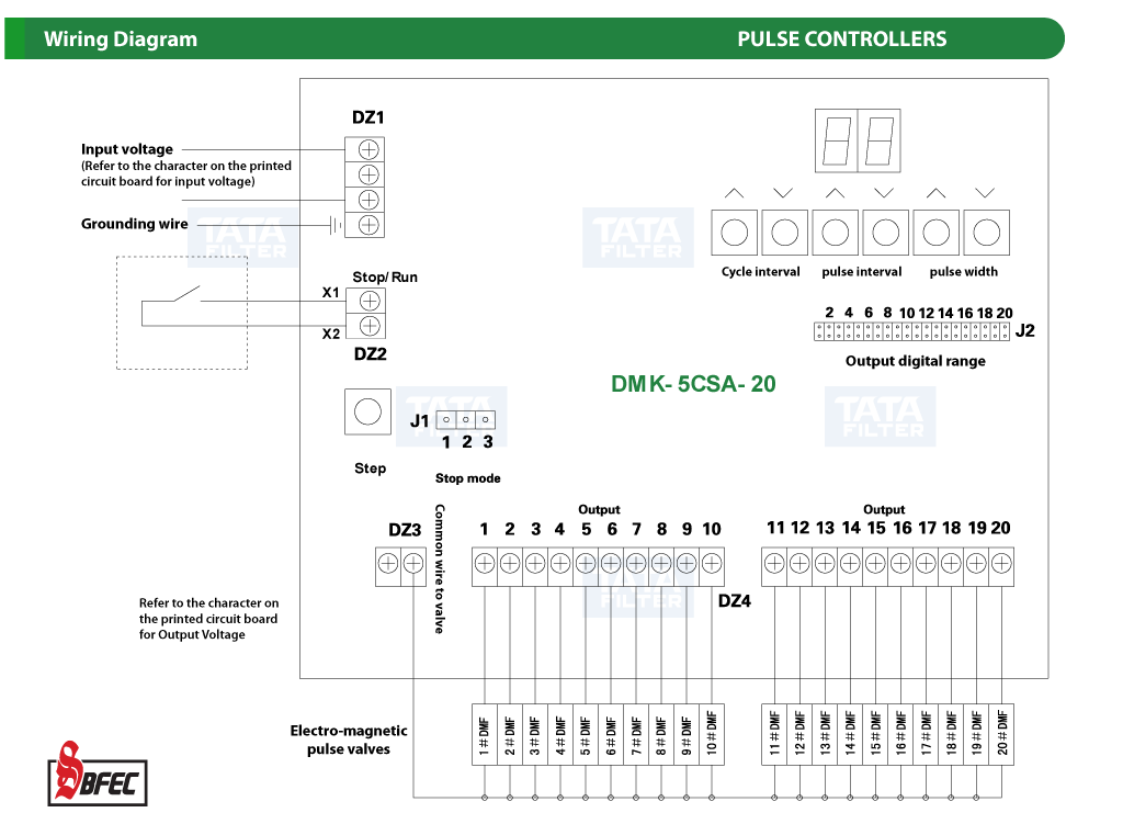 DMK-5CS-A-Series-Wiring-diagram