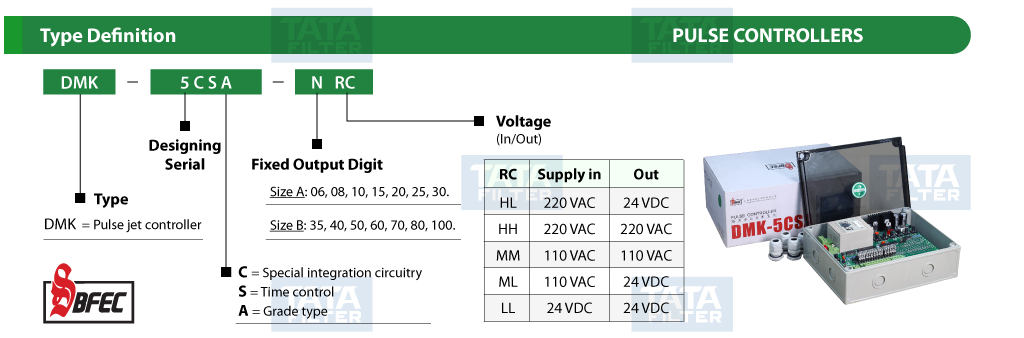 DMK-5CS-A-Type-Definition