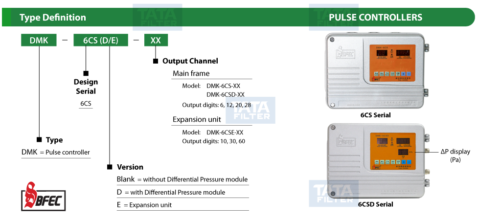 DMK-6CS-Type-Definition