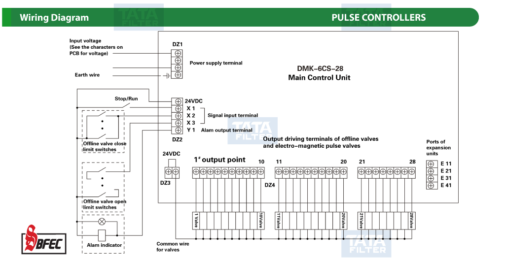 DMK-6CS-Wiring-Diagram